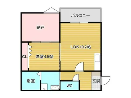 ボヌール緑地公園(2LDK/1階)の間取り写真