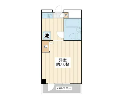 KJメゾン岸根公園(ワンルーム/1階)の間取り写真