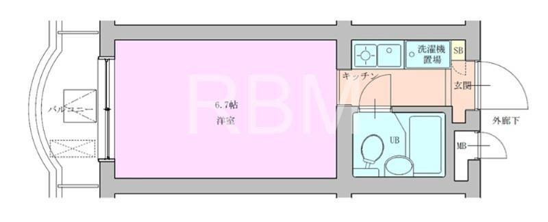 RBM大岡山レジデンス(1K/2階)の間取り写真