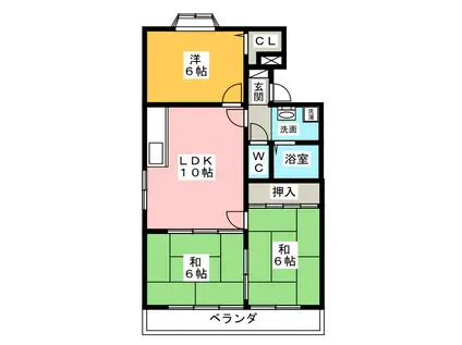 松月マンション(3LDK/2階)の間取り写真