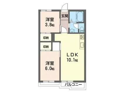 アーバンヒルズ B(2LDK/1階)の間取り写真