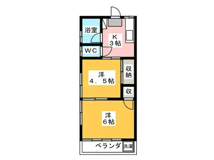 保谷ハイツC(2K/2階)の間取り写真
