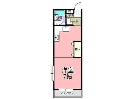 平石コーポ(ワンルーム/1階)の間取り写真