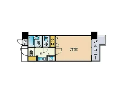 ダイナコートエスタディオ桜坂(1K/2階)の間取り写真