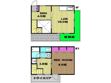 パティオK(1LDK/地下階)の間取り写真