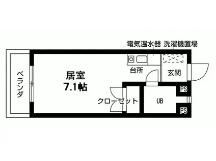 メゾンブランシュ(ワンルーム/1階)の間取り写真