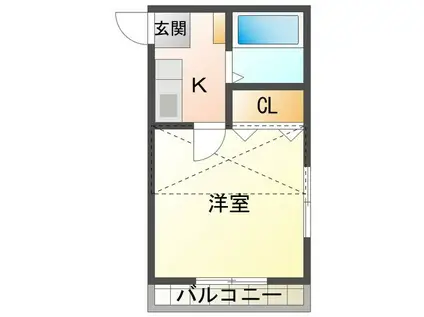 インペリアルII(ワンルーム/1階)の間取り写真