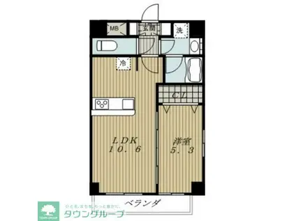 CANAL イースト(1LDK/3階)の間取り写真