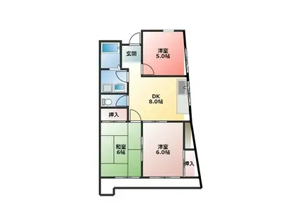 レナジア天白(3DK/5階)の間取り写真