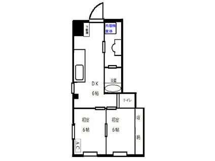 山田ビル(2DK/2階)の間取り写真
