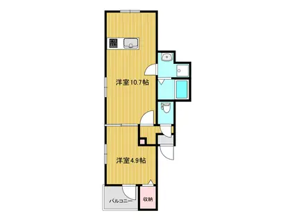コスモス大濠(1LDK/2階)の間取り写真