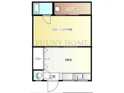 東山鈴房荘(1DK/2階)の間取り写真