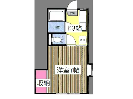 コーポハヤシ(1K/2階)の間取り写真