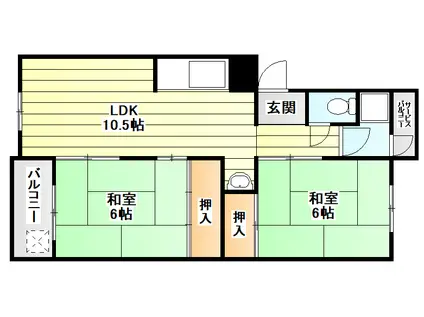 下新庄コーポA棟(2LDK/5階)の間取り写真