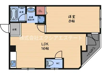 大淀マンション(1LDK/1階)の間取り写真
