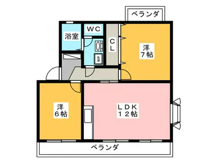 ドムスツインベルI(2LDK/3階)の間取り写真