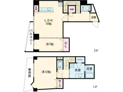 プレミアム長瀬(2LDK/1階)の間取り写真