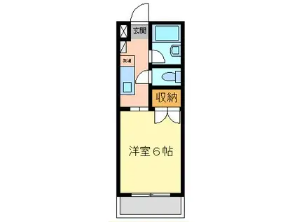 アドレ国立(1K/2階)の間取り写真