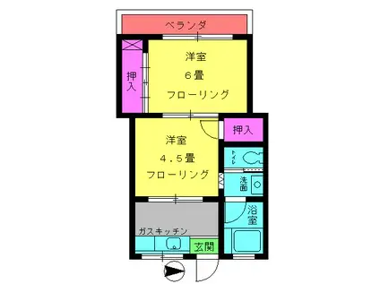 和田ビル(2K/2階)の間取り写真