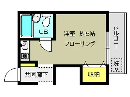 ハイツナナベ(ワンルーム/2階)の間取り写真