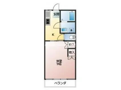 サンコーポ広原(1K/2階)の間取り写真