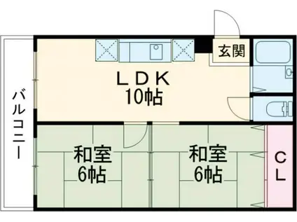 三葉ハイツ(2DK/4階)の間取り写真