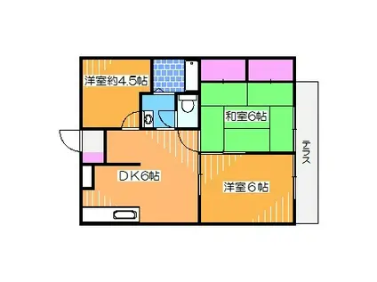 アルベロ福田(3DK/1階)の間取り写真