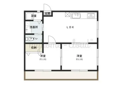 大丸ハイツ(2DK/2階)の間取り写真