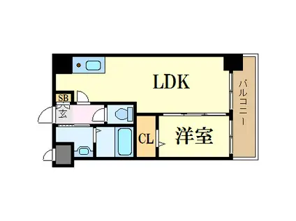 AXIS西桜町(1LDK/8階)の間取り写真