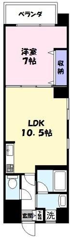 CASAGRAN鳥取(1LDK/8階)の間取り写真