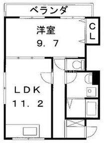 マウントハイツ太子(1LDK/1階)の間取り写真
