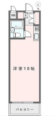 藤和芝コープ(ワンルーム/5階)の間取り写真