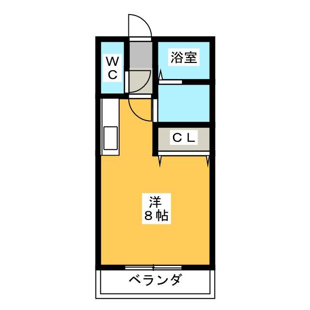 サンビレッジ白金(ワンルーム/2階)の間取り写真