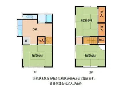 ホワイトコートうしく(3K/1階)の間取り写真