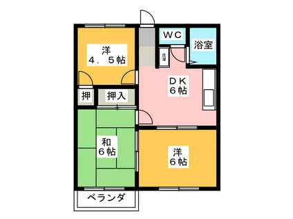 シティハイムKOMORI(3DK/2階)の間取り写真