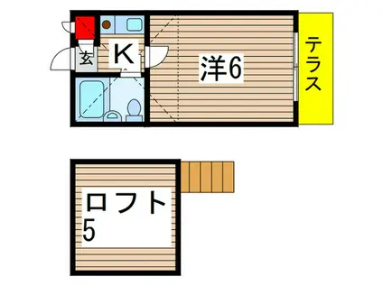 ジュネパレス稲毛第1(1K/1階)の間取り写真