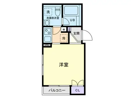 JSコート南大井Ⅱ(1K/1階)の間取り写真