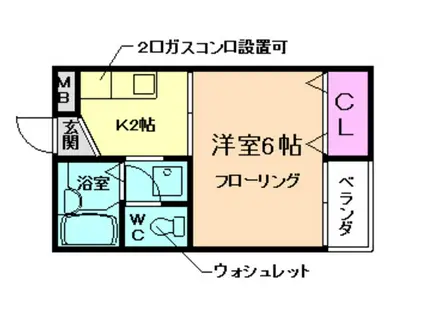 シュロス井口堂(1K/2階)の間取り写真