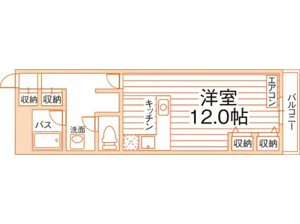 シティガーデン南通2(ワンルーム/8階)の間取り写真