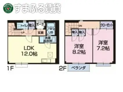 ヴィラK‐I(2LDK/1階)の間取り写真