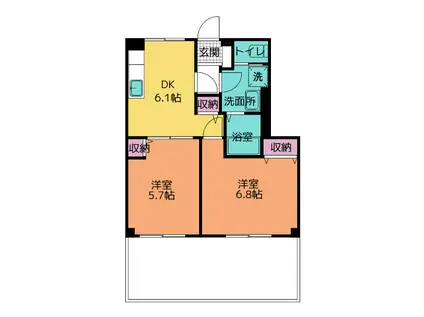 アルティプラーノIII(2DK/1階)の間取り写真