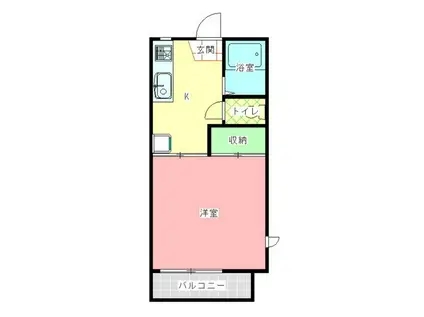 メゾンリバーグリーンB(1K/1階)の間取り写真