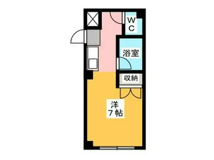 フレンドリー司(ワンルーム/2階)の間取り写真