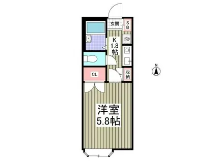 サンライズII(1K/1階)の間取り写真