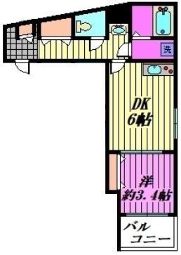 MARK DUO大和田I(1DK/3階)の間取り写真