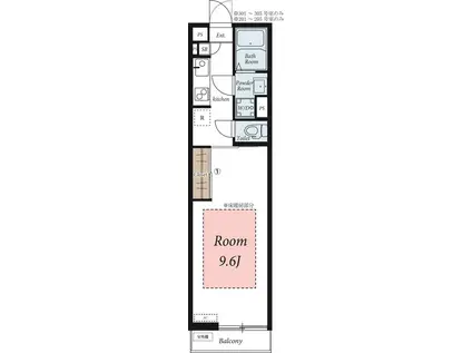 リブリ・コスモ(1K/3階)の間取り写真