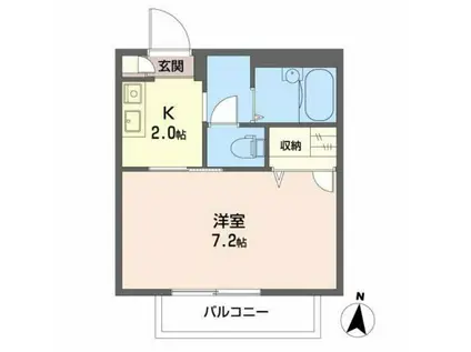 スクデット(1K/2階)の間取り写真