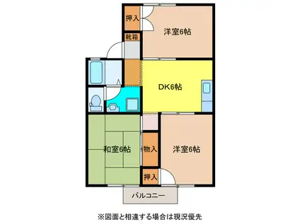 プレジール堀溝(3DK/1階)の間取り写真