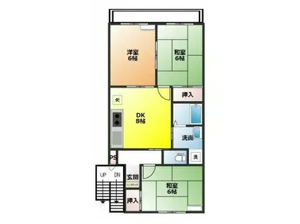 エコーグリーンニュー大宮(3DK/2階)の間取り写真