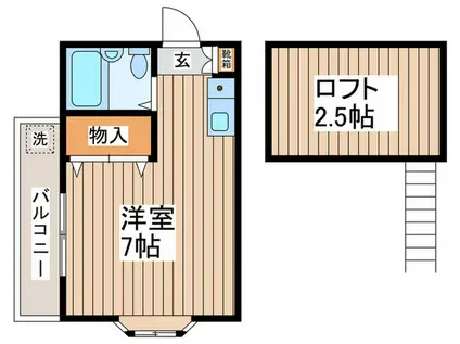 スカイハイツ(ワンルーム/2階)の間取り写真